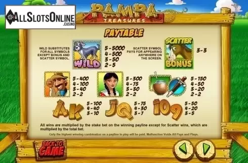 Paytable 1. Pampa Treasures from Leander Games