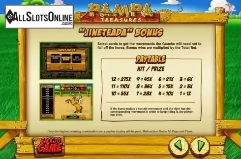 Paytable 5. Pampa Treasures from Leander Games