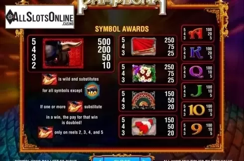Screen3. Pamplona from IGT