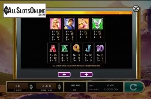 Paytable 2. Platinum Goddess from High 5 Games