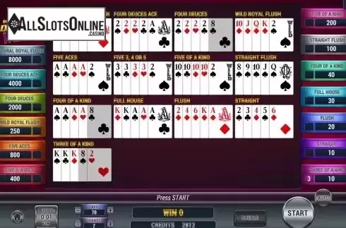 Pay Table screen