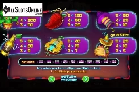 Paytable. Popinata from RTG