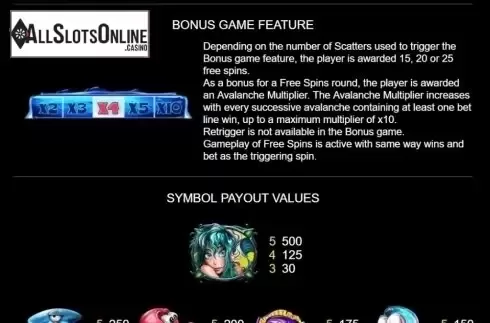Features. Power Of Poseidon from Platipus