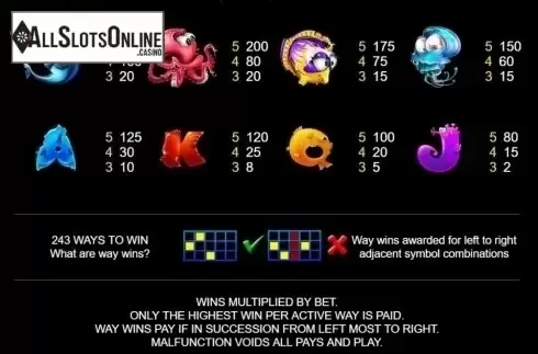 Paytable. Power Of Poseidon from Platipus
