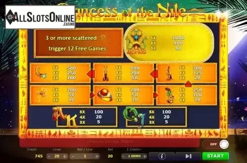 Paytable screen