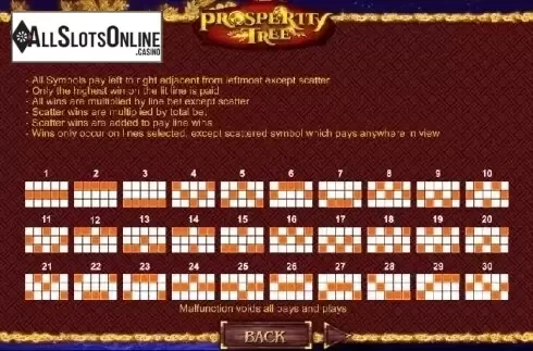 Lines. Prosperity Tree from SimplePlay