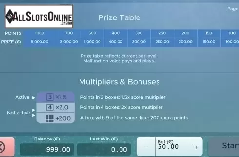 Paytable 5. Pure from Air Dice