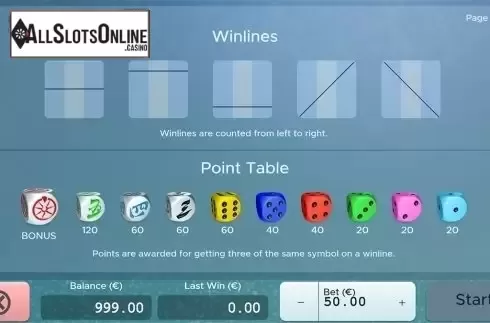 Paytable 4. Pure from Air Dice