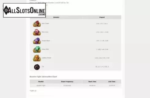 Paytable screen