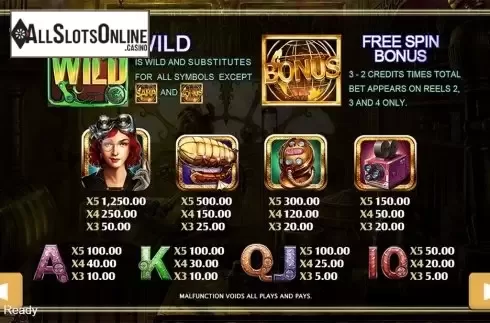 Paytable . Sara Punk from PlayStar