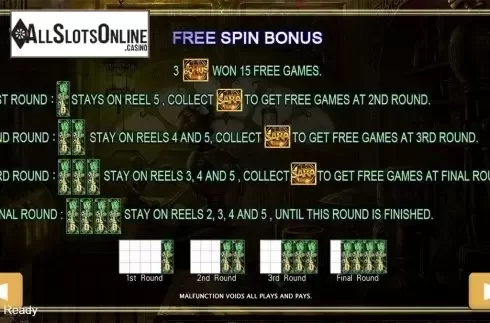 Paytable 2. Sara Punk from PlayStar