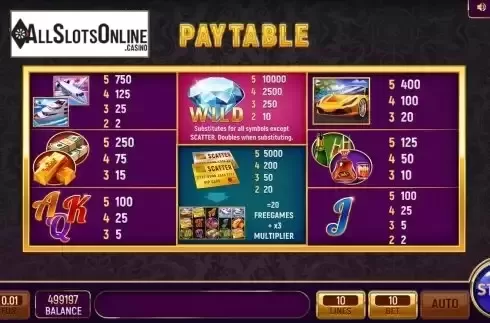 Pay Table screen