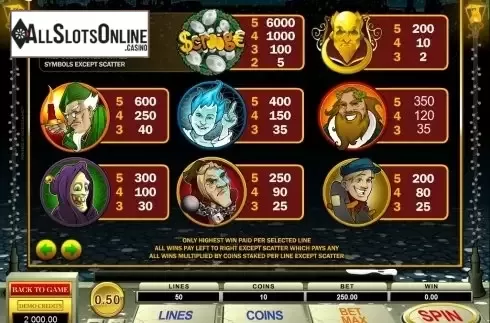 Screen5. Scrooge (Microgaming) from Microgaming