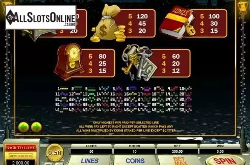 Screen6. Scrooge (Microgaming) from Microgaming