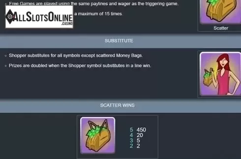 Info 1. Shopping Spree Jackpot from Eyecon