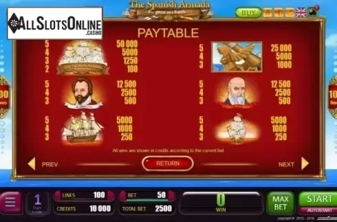Paytable 1. Spanish Armada from Belatra Games