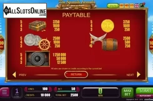 Paytable 2. Spanish Armada from Belatra Games