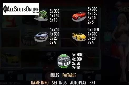 Paytable 2. Speed Rage from Join Games