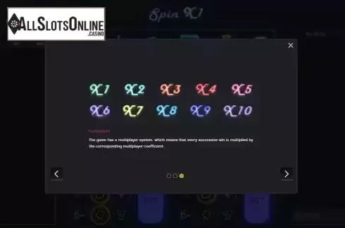 Multiplier screen