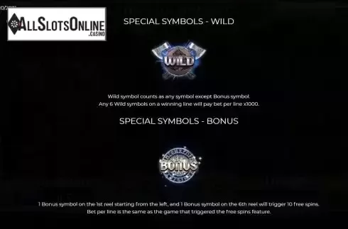 Special symbols screen