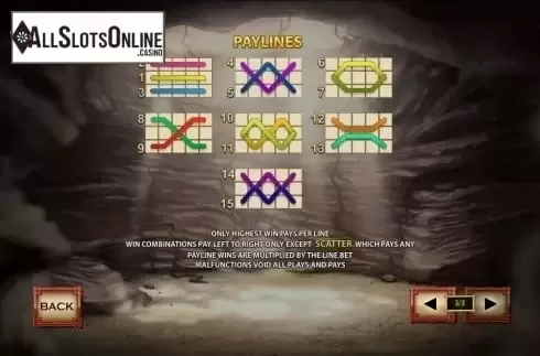 Paytable 3. Sun Wukong from Playtech