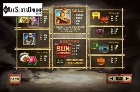 Paytable 1. Sun Wukong from Playtech