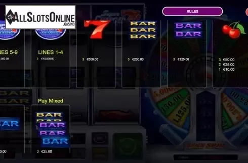 Paytable screen