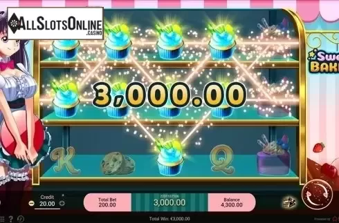 Game workflow 2. Sweet Bakery from Spadegaming