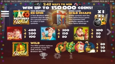 Taco Brothers Saving Christmas slot screenshot 2