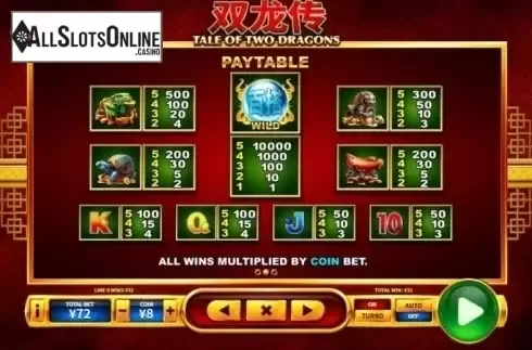 Paytable 2. Tale of Two Dragons from Skywind Group