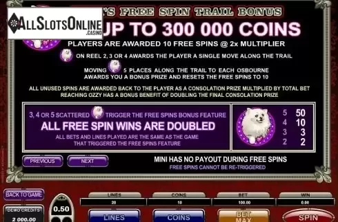 Screen6. The Osbournes from Microgaming