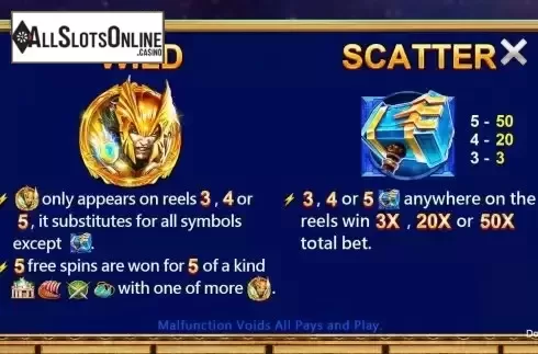 Special symbols screen