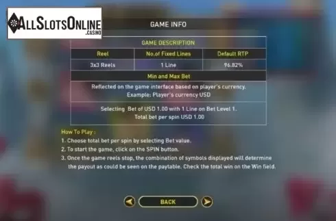 Info. Three Beauties from GamePlay