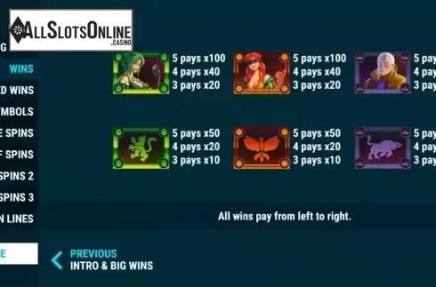 Paytable 2. Throne of Kings from Slot Factory