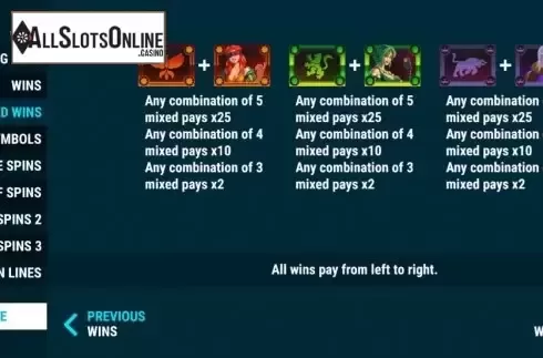 Features 1. Throne of Kings from Slot Factory