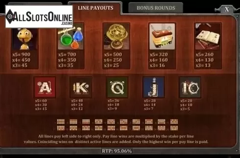 Screen3. Time Warp from Cayetano Gaming