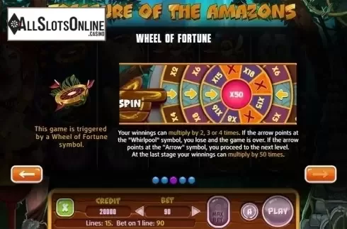 Paytable 3. Treasure Of The Amazons from X Line