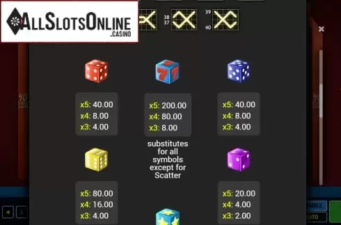 Paytable. Turbo Dice 40 from Fazi