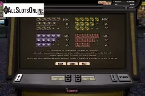 Paytable 2. Tutankhamun from Realistic