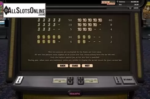 Paytable 4. Tutankhamun from Realistic