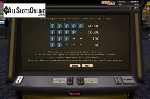 Paytable 1. Tutankhamun from Realistic