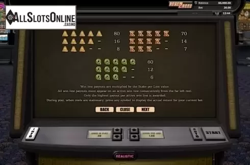 Paytable 3. Tutankhamun from Realistic