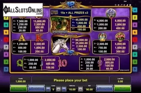 Paytable . Unicorn Magic from Novomatic