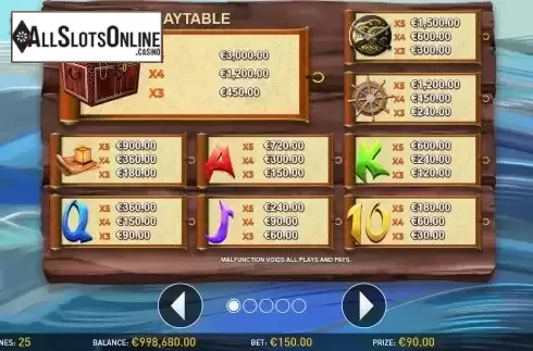 Paytable screen