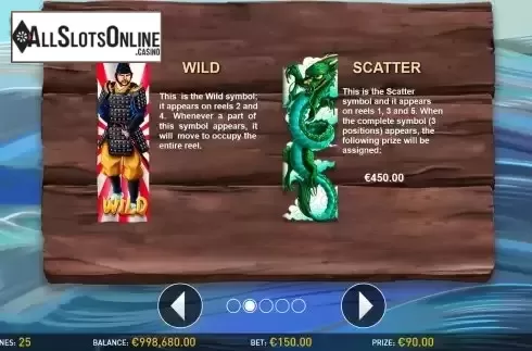 Special symbols screen