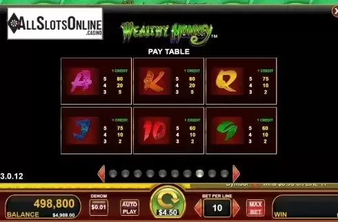 Paytable screen 2