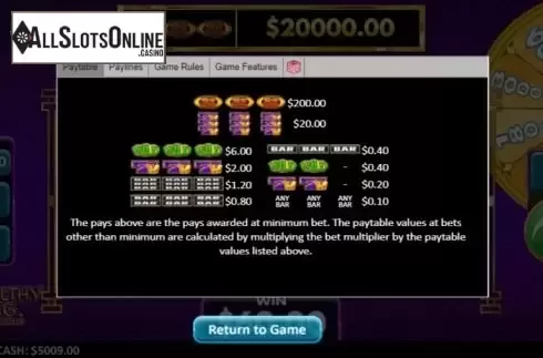 Paytable 1