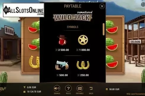 Paytable screen