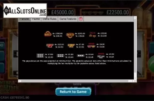 Paytable screen