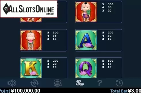 Paytable 2. Wu Zi Ci Mile from Virtual Tech